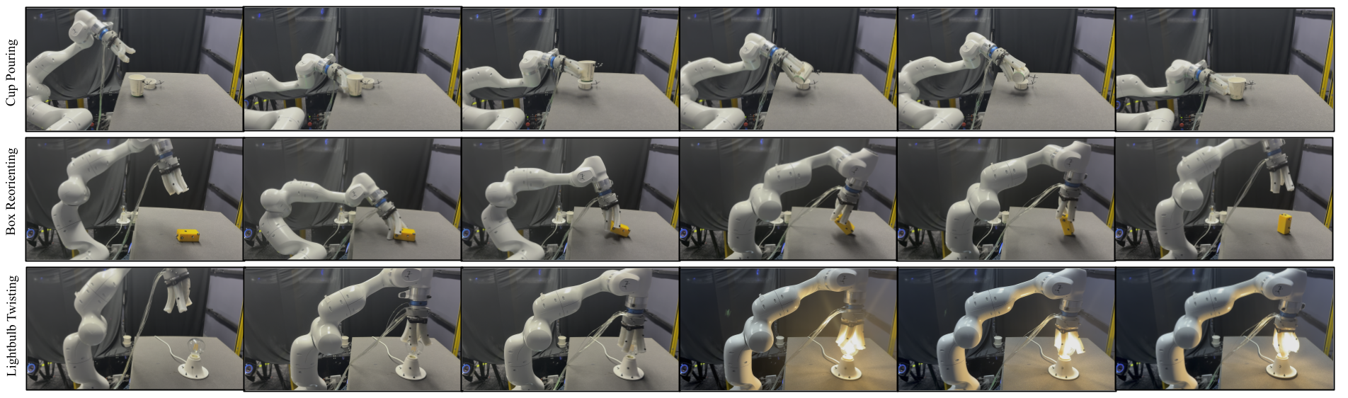 Real-world policy rollouts on the soft robot hand